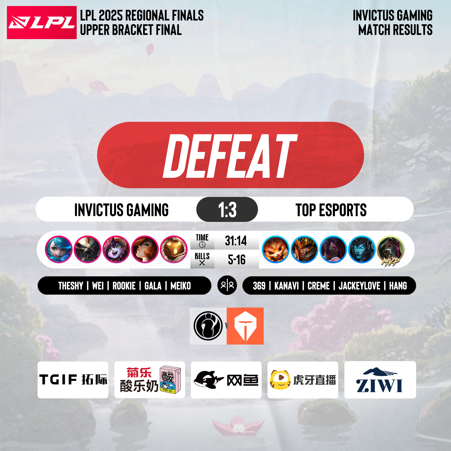 TES鏖战RGE，Bin爆发神勇